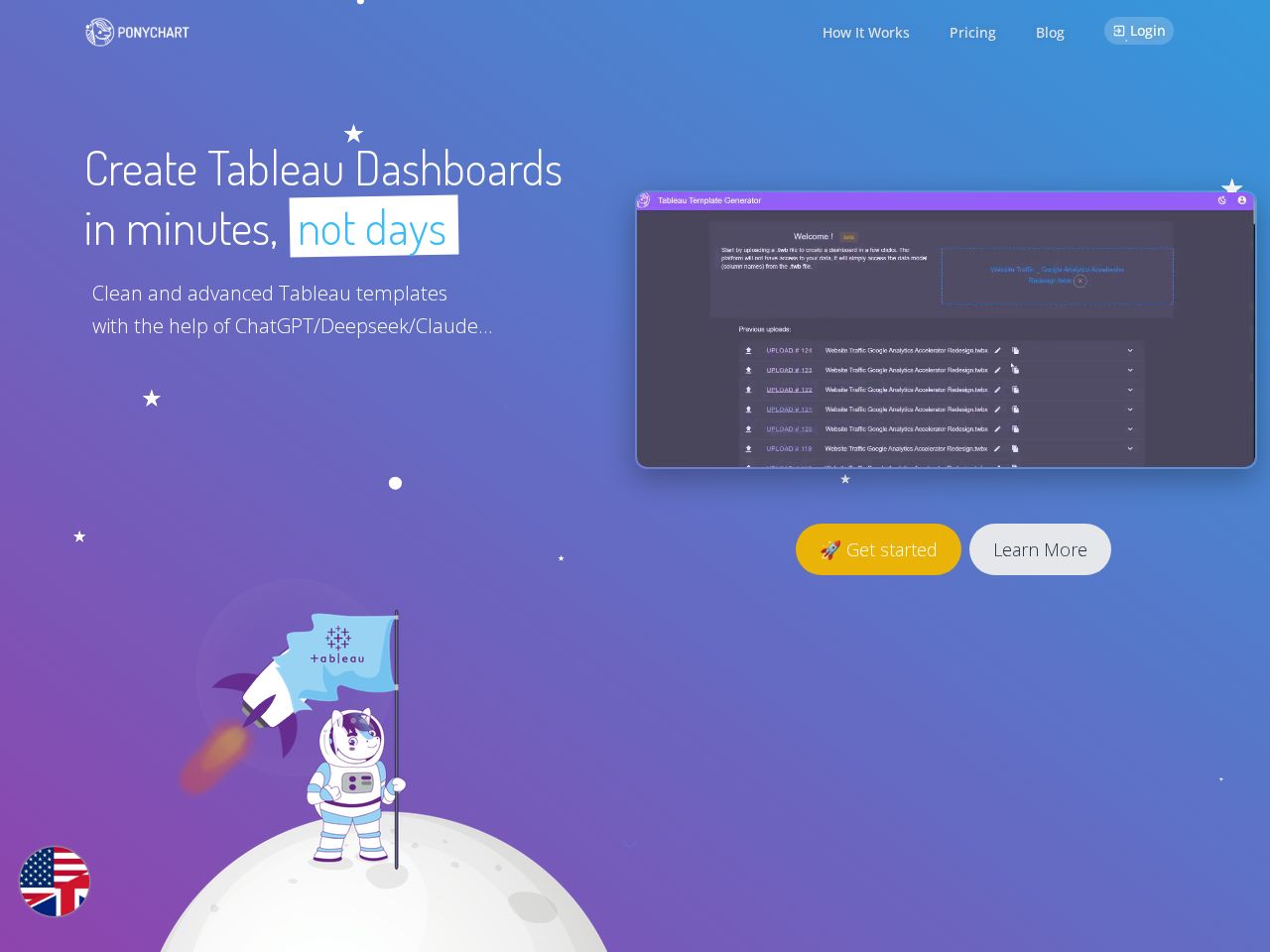 Ponychart — Tech